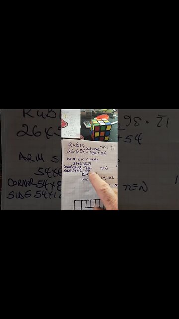 RUBIX CUBE HRZ VIBRATION IS NOT A HIDDEN CODE IT IS MASTERFUL