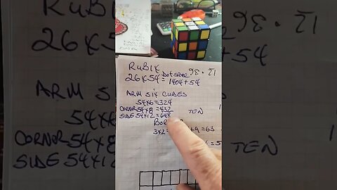 RUBIX CUBE HRZ VIBRATION IS NOT A HIDDEN CODE IT IS MASTERFUL