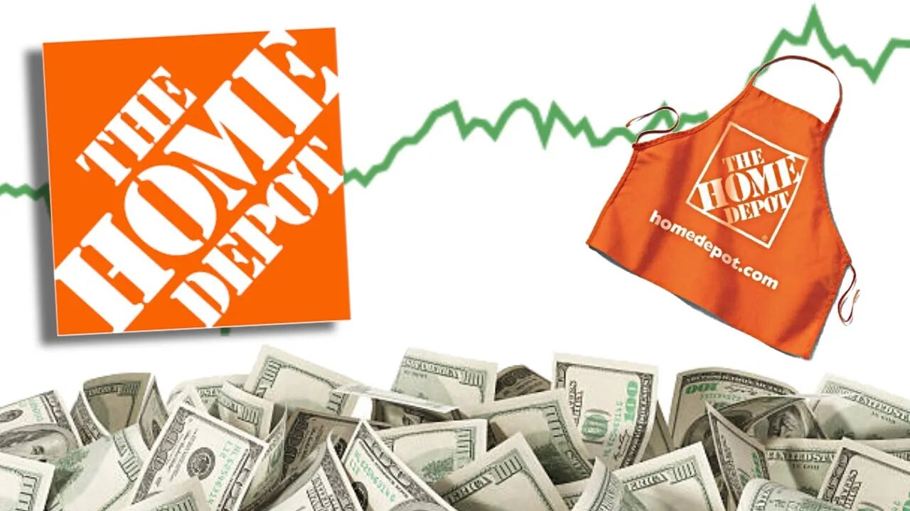 Home Depot is a Free Cash Flow Machine! | Home Depot (HD) Stock Analysis!