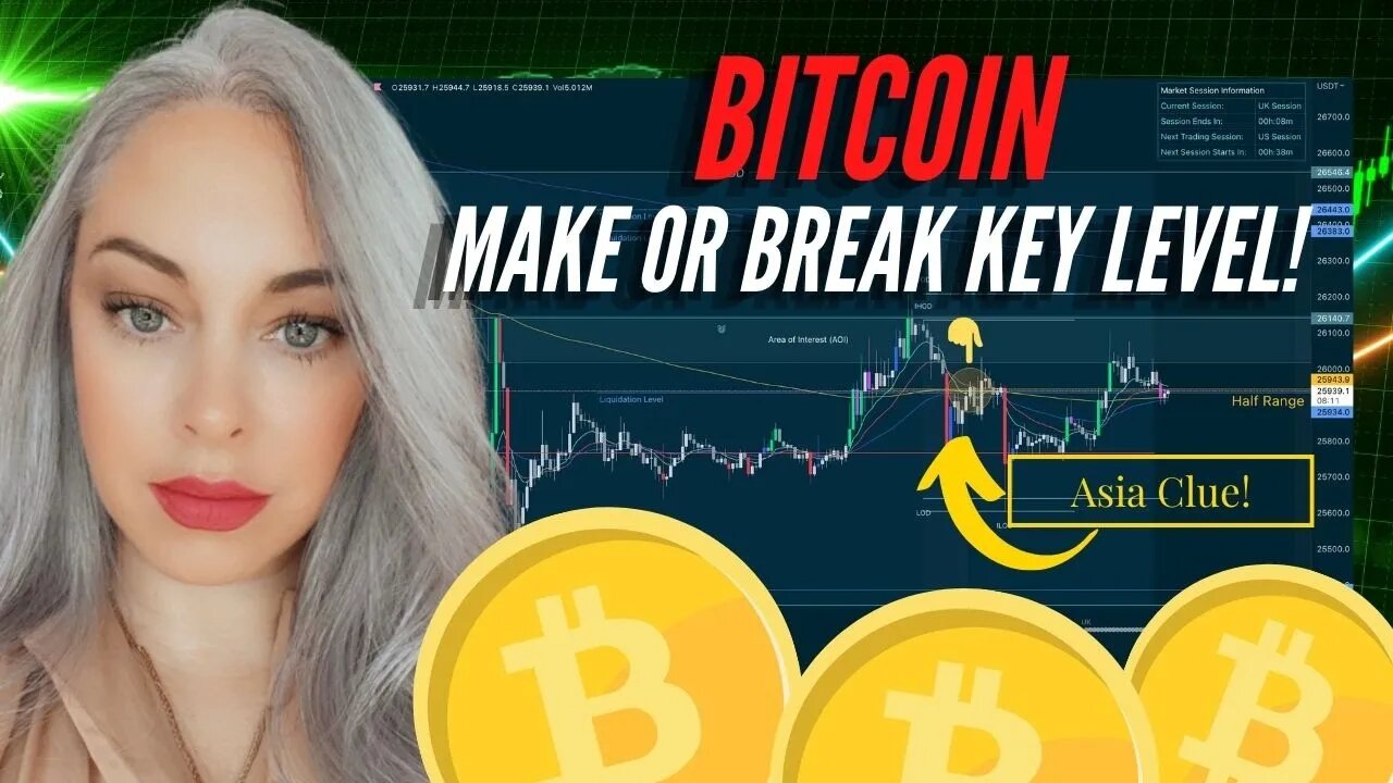 Bitcoin Watch THIS Key Level Closely!