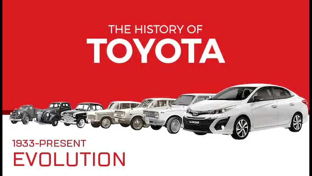 Exploring Toyota's Rich History