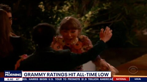 Woke 2021 Grammy ratings hit historic low