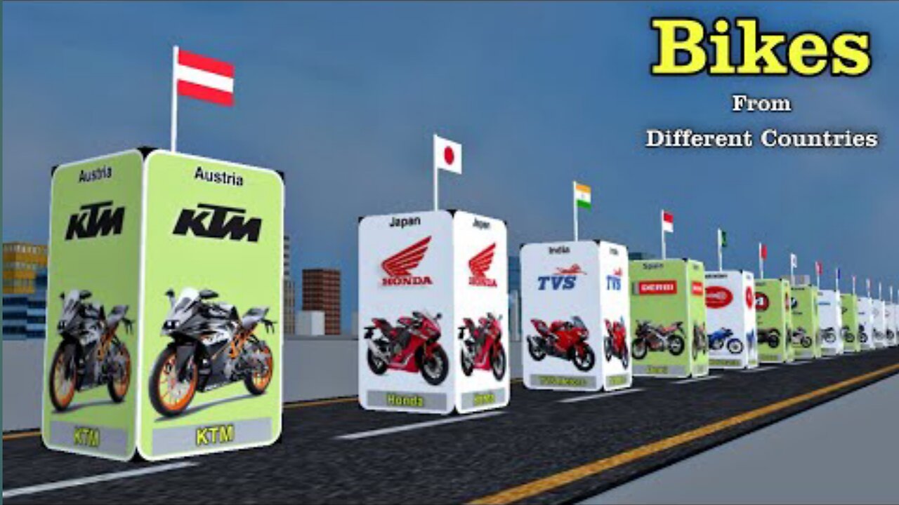 Bike From Different Countries | Bike Brands by Countries