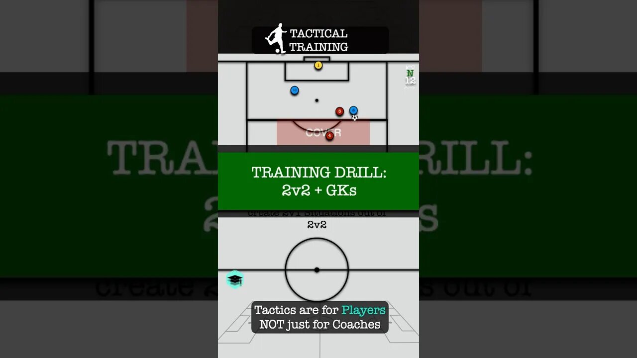 Tactical Training: Challenge & Cover