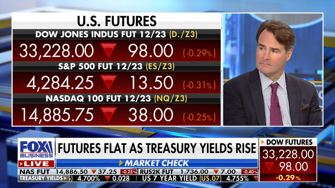 Adam Johnson: Markets Going Down Because 'Washington Is Headless'