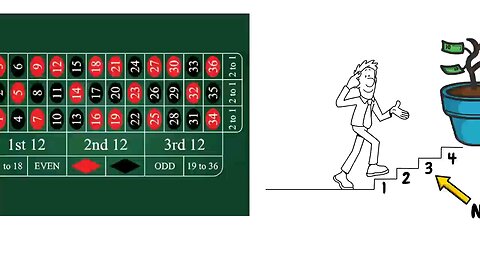 Money Print roulette system