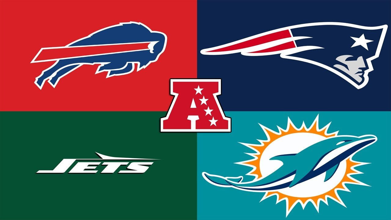 NFL PREDICTIONS 2022 - AFC EAST