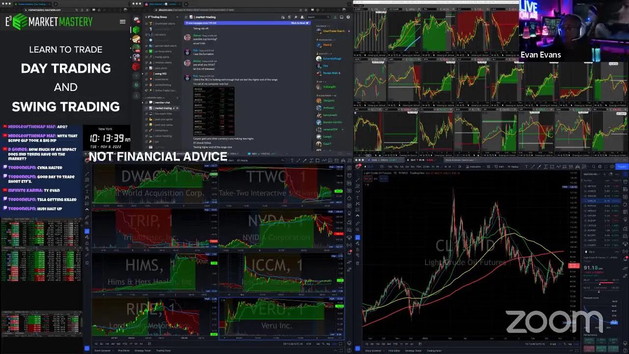 LIVE: Trading & Market Analysis | $RIDE $DWAC $HUDI $VERU $NVDA $TRIP $RCM