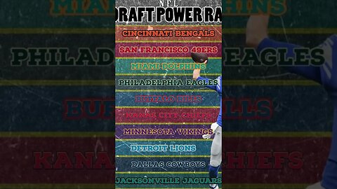 NFL Power Rankings (pre draft) #shorts