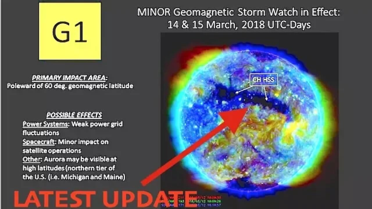 Massive Solar Storm Radiation to Hit Earth Today & Tomorrow, Testing Levels