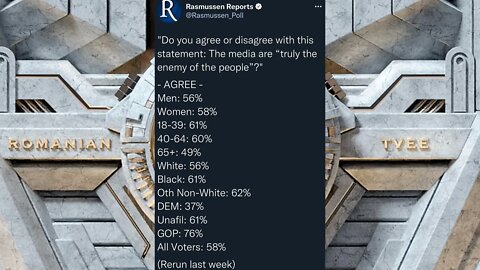Is the media the enemy of the people? Rasmussen poll