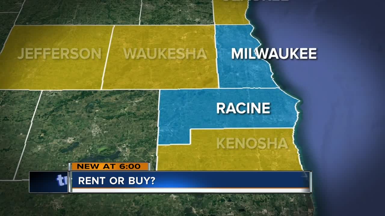 Renting vs. buying a home in Milwaukee County