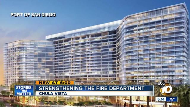Strengthening the Chula Vista Fire Department