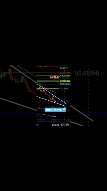 Jasmy in falling wedge! Minimum 200% gain incoming!😱🚨💎🙌🤑Full update over on my channel!👀