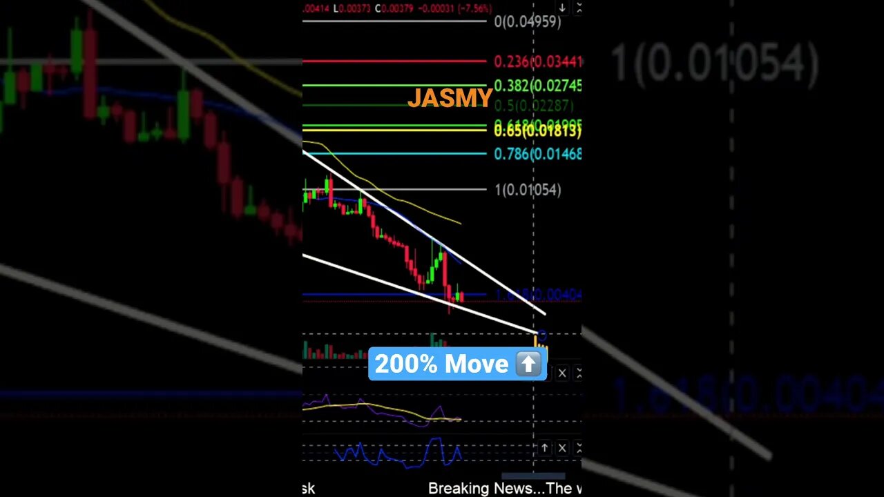 Jasmy in falling wedge! Minimum 200% gain incoming!😱🚨💎🙌🤑Full update over on my channel!👀