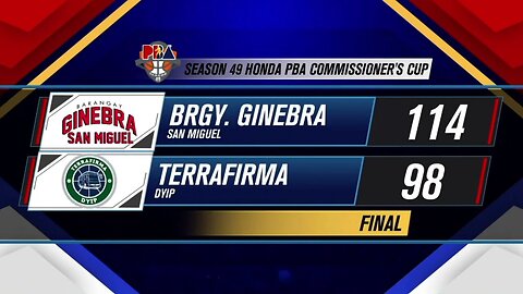 Brgy. Ginebra vs Terrafirma [December 18, 2024]