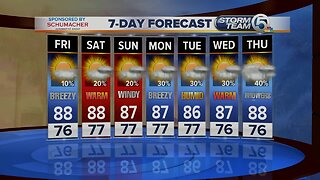 Friday morning forecast