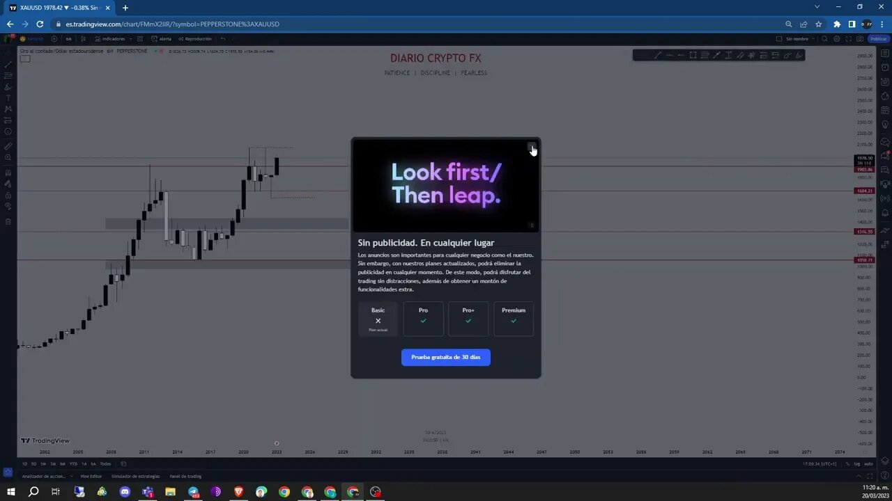 Estrategia de Trading #forex que cambiara tu vida