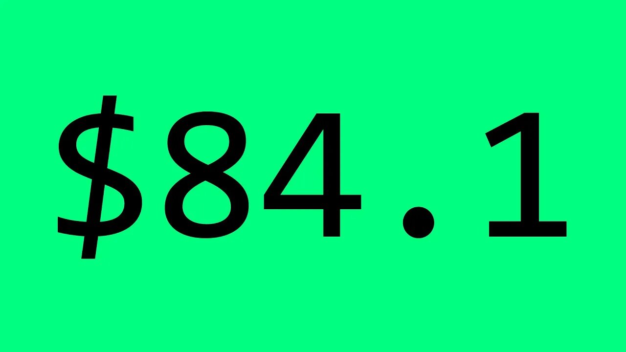 🔴LIVE - Stock Trading - $CDNS $PAYC $SPWR $UNG $CHWY $FMC $NFLX $HOOD $RBLX $STNE