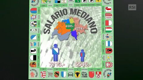 LO STIPENDIO MEDIO LORDO IN TUTTI I CANTONI DELLA SVIZZERA DOCUMENTARIO 2022 il salario mediano lordo a Zurigo è di 7.100 franchi al mese.Non c’è che dire: il più alto della Svizzera.In Ticino è di 5.546 franchi al mese