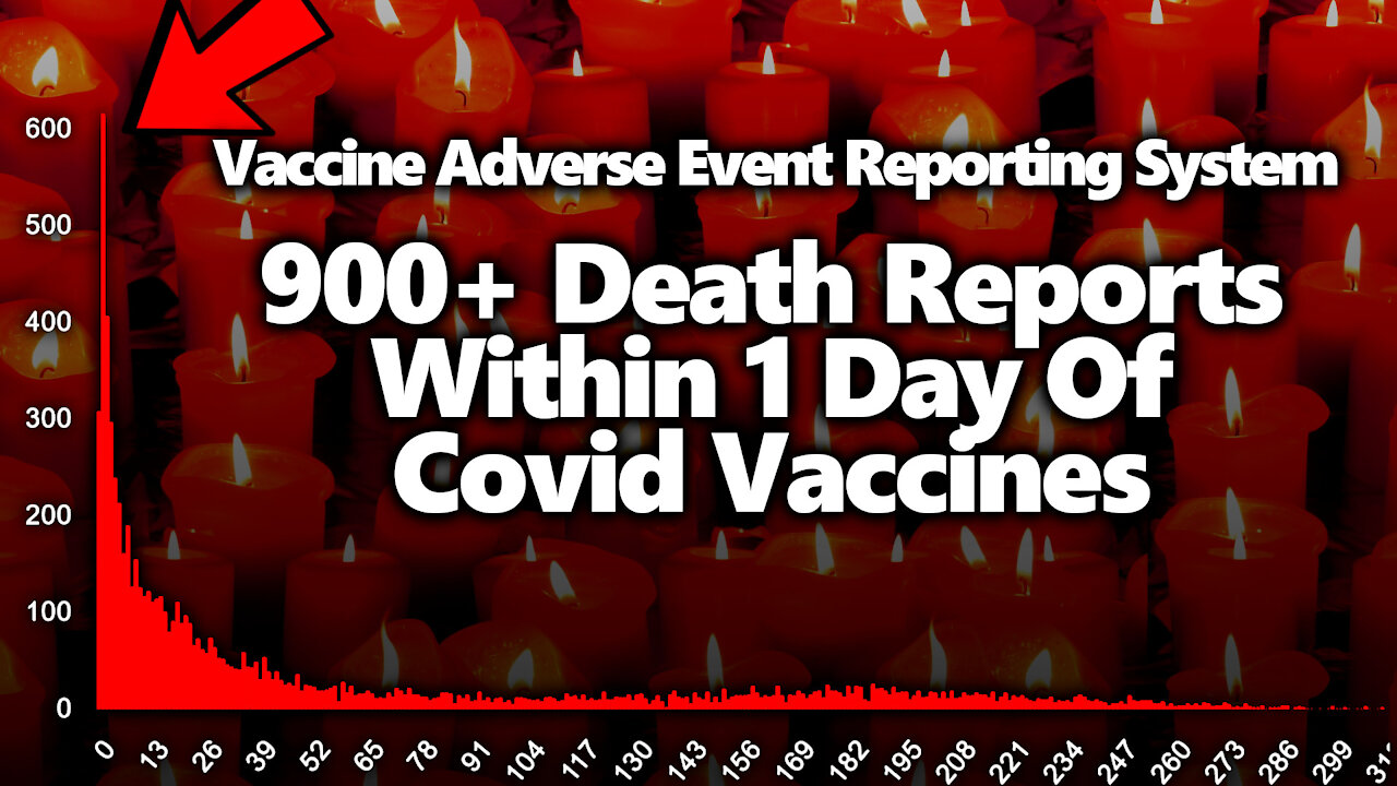 SUDDEN DEATHS: 900+ VAERS Reports Of Death On Same Day As C19 Vaccine Or Day After