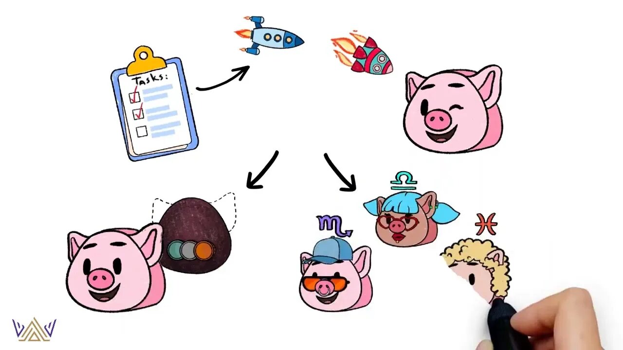 How PigLetz Work BitcoinTAF.com