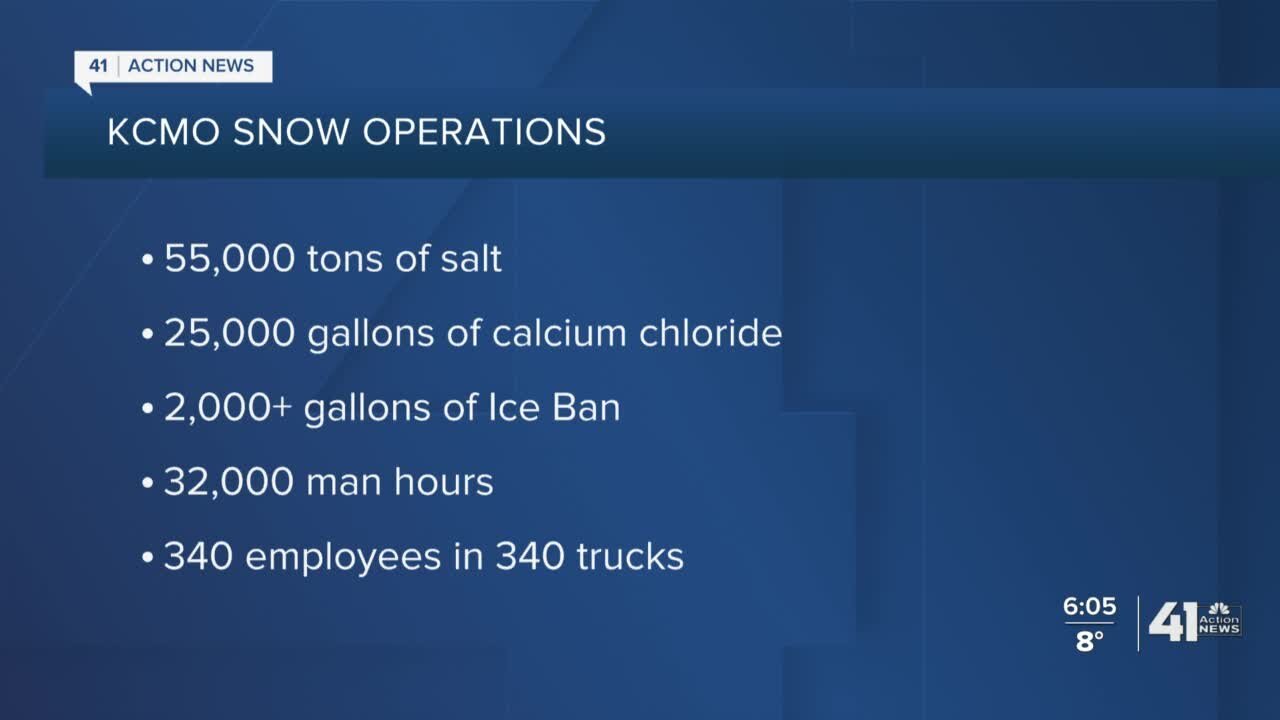 KCMO snow operations