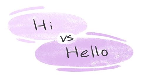 Where Did Hi And Hello Originate?