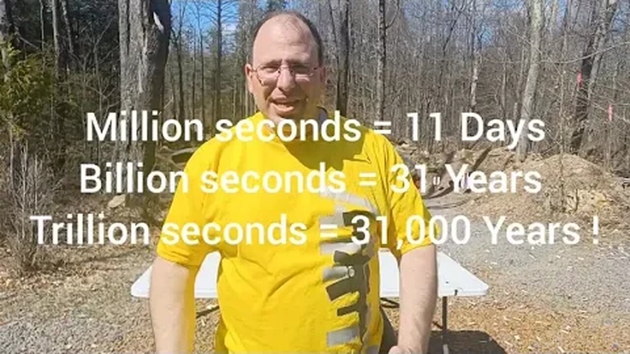 United States Losing its Grip on World Power