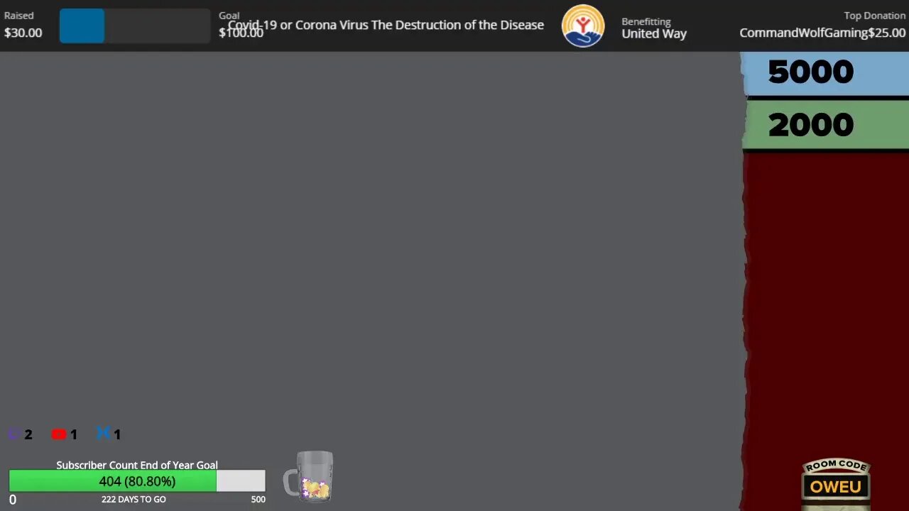 Party Time With CWG - Jackbox Party - Fundraiser for Covid 19