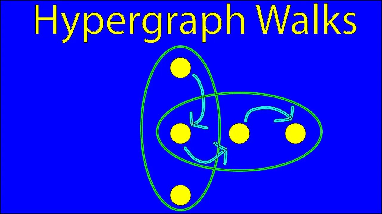 Guide to Hypergraph Walks, Trails, and Paths