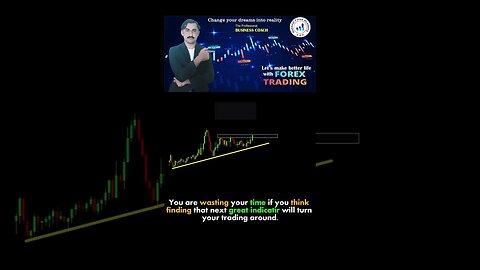 Best bearish trend after breakout|price acation|technical anaylsis |trendline |national forex acdemy