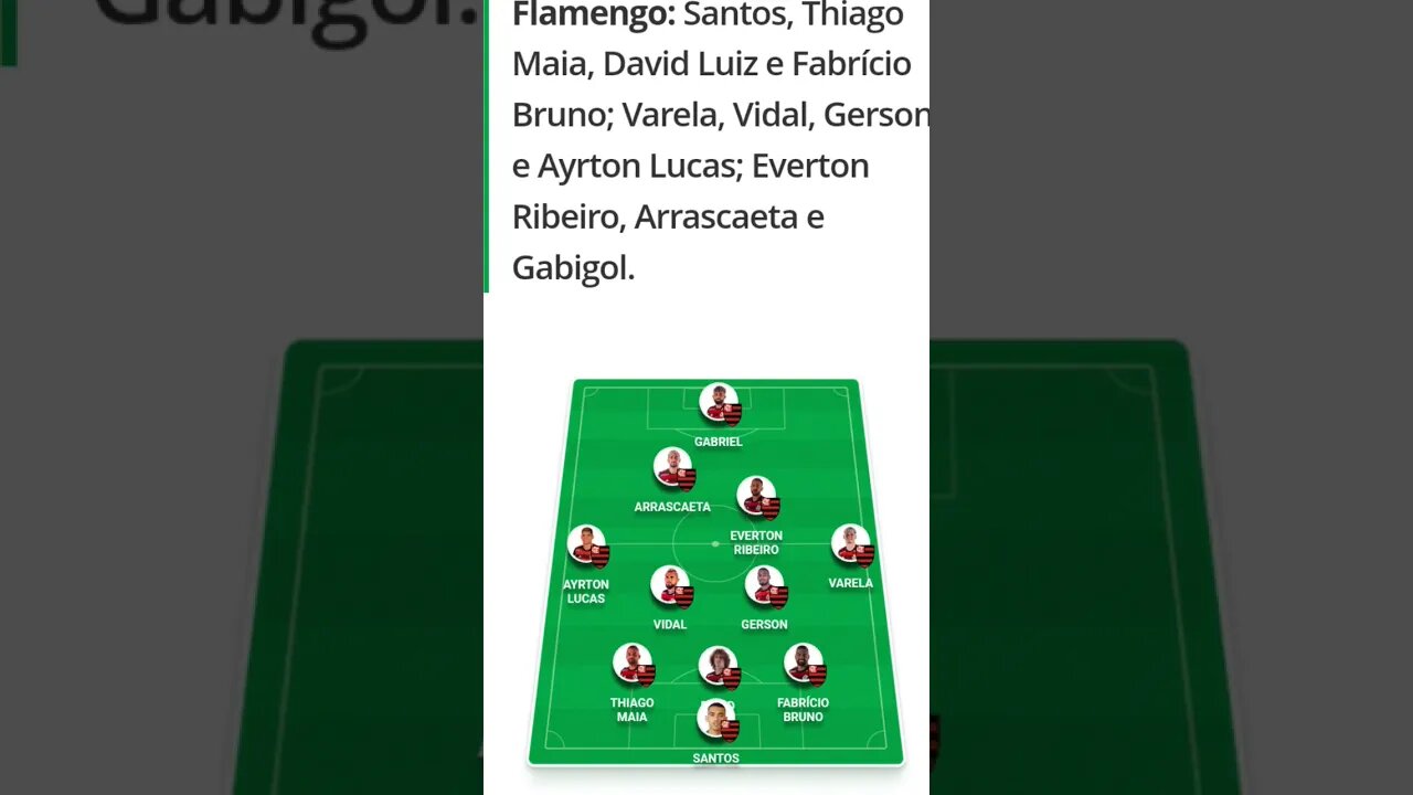 PROVÁVEL ESCALAÇÃO DO FLAMENGO PARA ENFRENTAR O O VASCO DA GAMA !!!