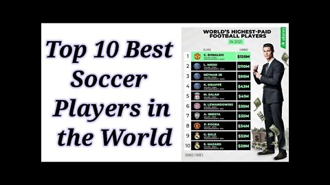 10 Top players | informative video |Top 10 soccer players | Top 10 soccer players in the world |