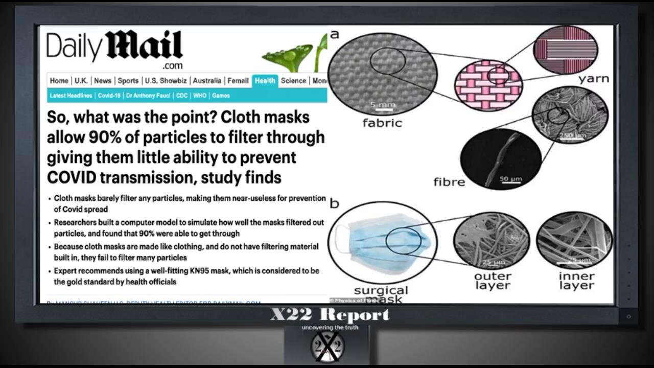 Covid 19 update Masks Terrible and lots of studies released