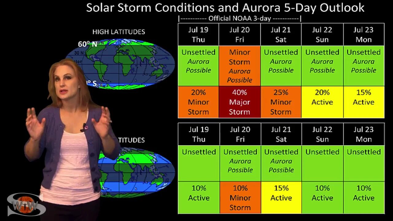 A Coronal Hole in the Earth-Strike Zone: Solar Storm Forecast 07-19-2018