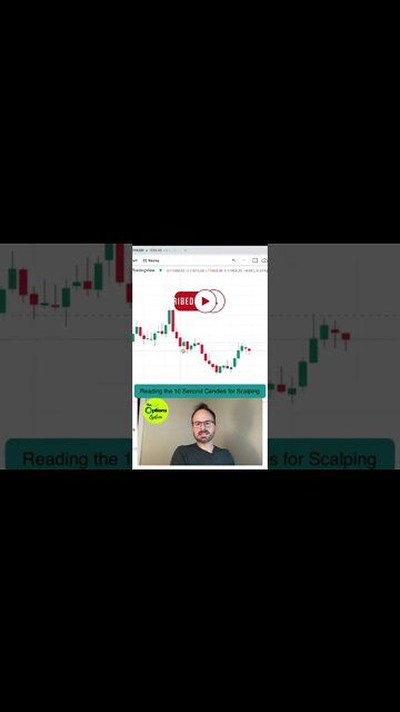 Reading 10 Second Candles in Real Time for Scalping | Day Trading Nasdaq Futures | Trading Education