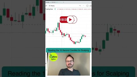 Reading 10 Second Candles in Real Time for Scalping | Day Trading Nasdaq Futures | Trading Education