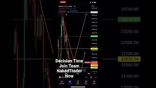 Decision time Bitcoin! #bitcoin #btc #shorts