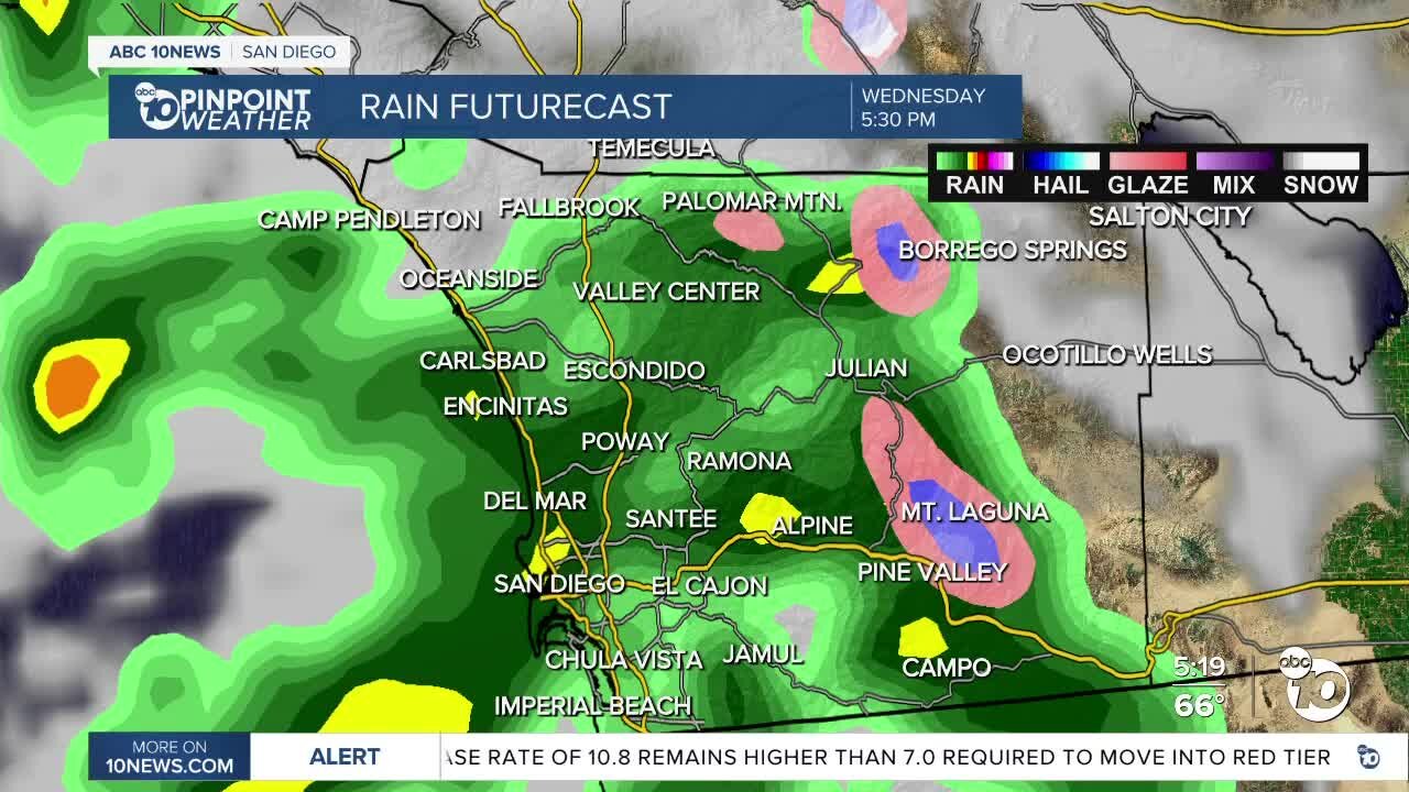 ABC 10News Pinpoint Weather for Tues. Mar. 2, 2021
