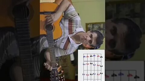 solando violão parte 8 #shorts