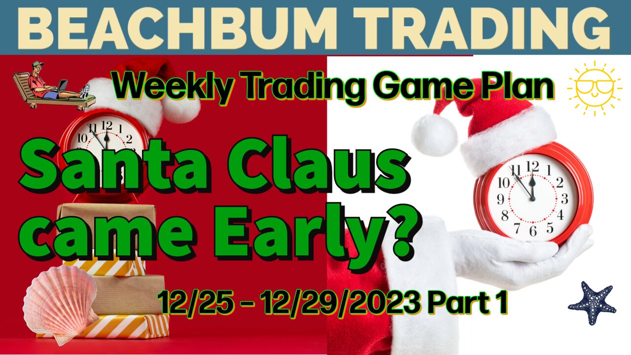 Santa Claus came Early to the Markets this year?