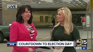 Tracking early ballot casting in Arizona