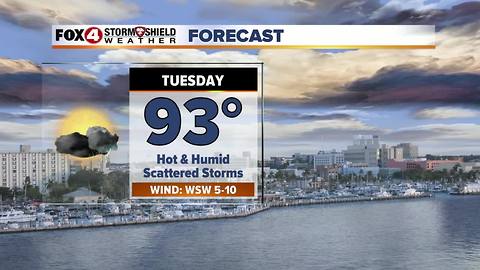 Summer Heat & Storm Chances Continue 8-14