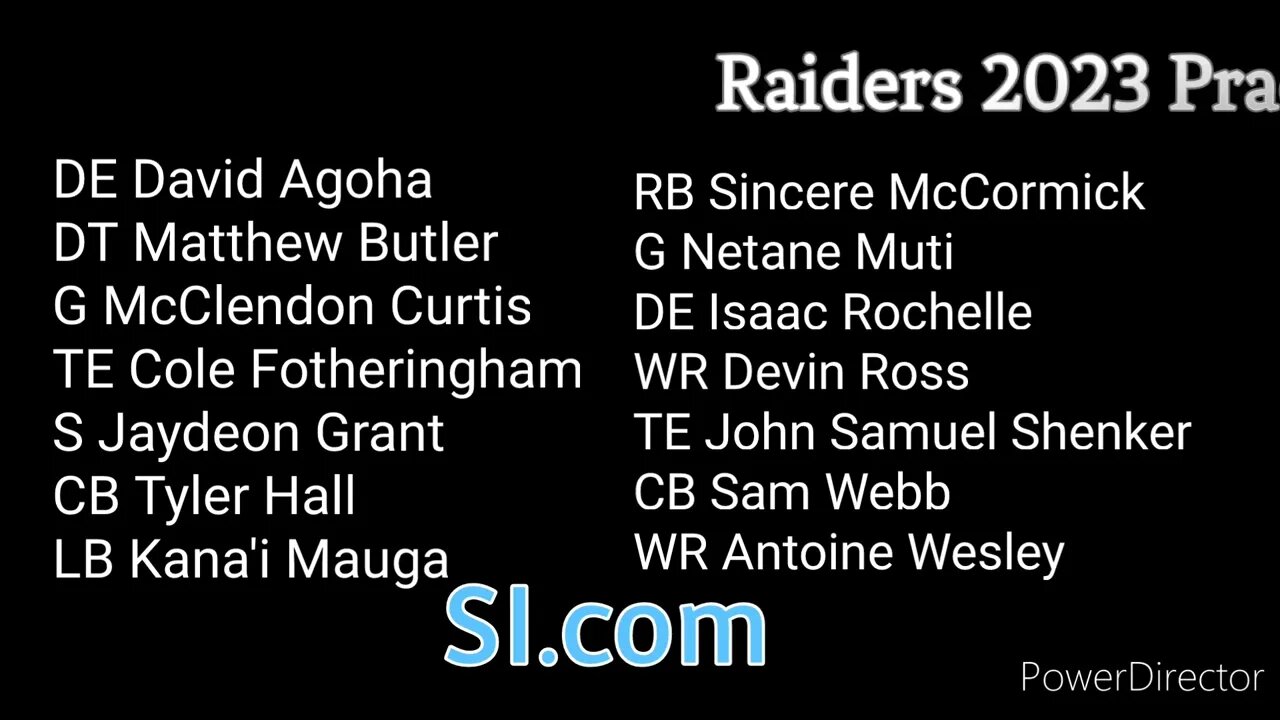 Raiders 2023 Practice Squad