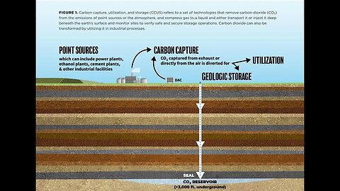 Illinois legislators hear pros and cons of carbon capture and sequestration