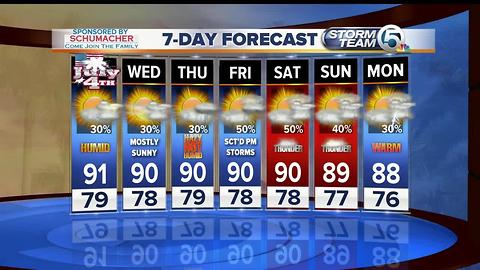 Latest Weather Forecast 11 p.m. Monday