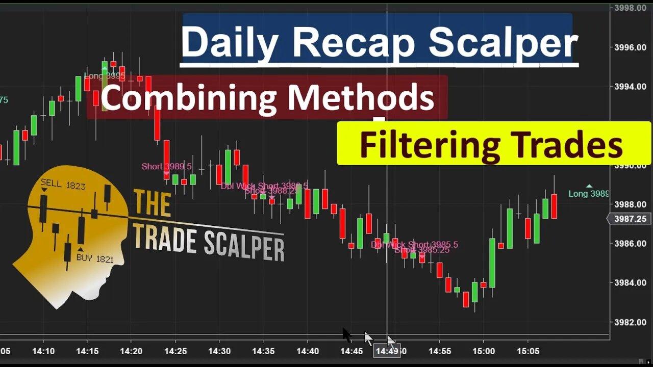 Scalp Trading + Combining Methods Most Traders Don't Use