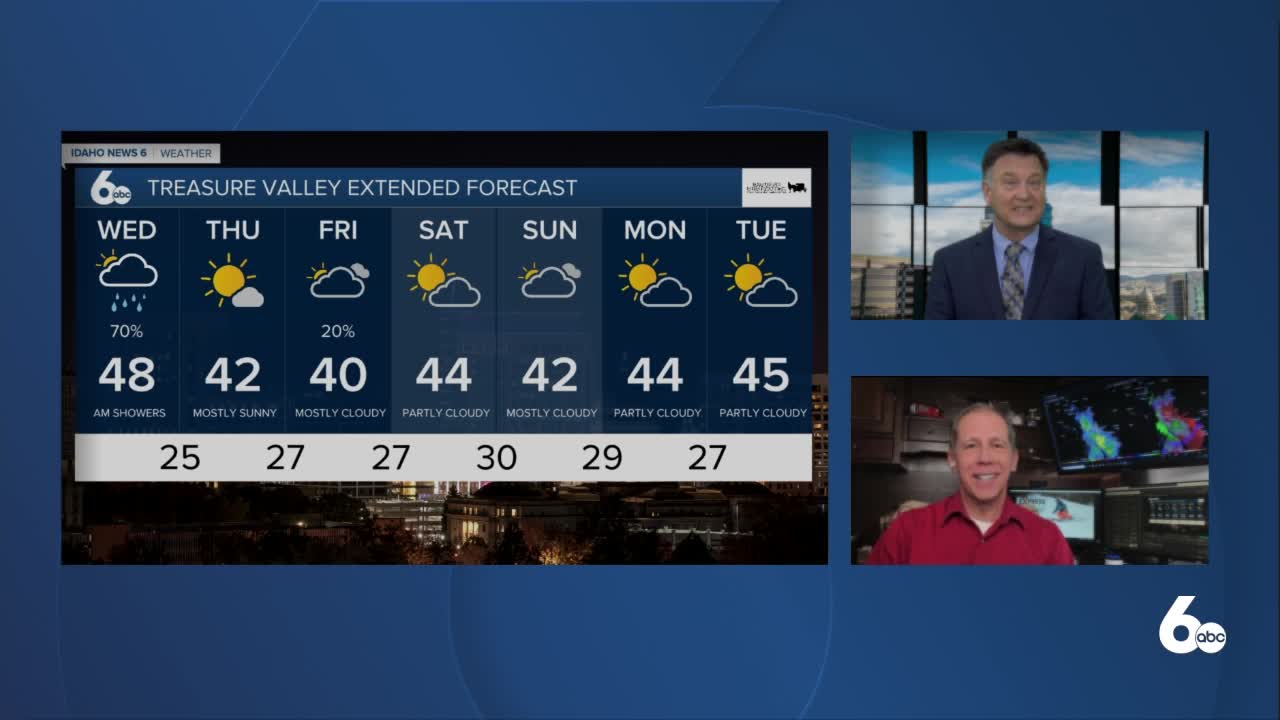 Scott Dorval's Idaho News 6 Forecast - Tuesday 1/12/21