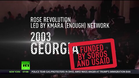 S0ros Funded Color Revolutions over the years